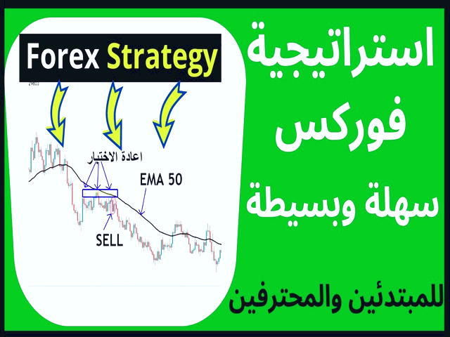 ترکیب چندین استراتژی و سیستم تجارت